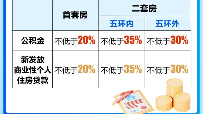 路威：我+克6+卡特+帕森斯&再来个中锋 能击败现在的活塞