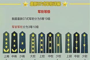 抬起头来！还有欧冠&西甲联赛等着我们去战斗，Hala Madrid⛽️